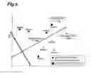 Fig. 07 - Recommendation information generation apparatus and recommendation information generation method