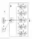 Fig. 02 - METHOD FOR ESTIMATION OF ORDER-BASED STATISTICS ON SLOWLY CHANGING DISTRIBUTIONS