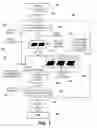 Fig. 02 - Event processing with XML query based on reusable XML query template