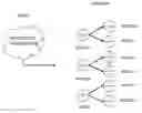 Fig. 01 - Query Optimization