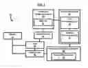 Fig. 02 - DOMAIN INDEPENDENT SYSTEM AND METHOD OF AUTOMATING DATA AGGREGATION