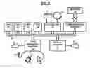Fig. 09 - DOMAIN INDEPENDENT SYSTEM AND METHOD OF AUTOMATING DATA AGGREGATION