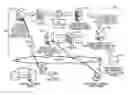 Fig. 01 - System and method for comparing and utilizing activity information and configuration information from multiple medical device management systems