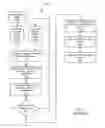 Fig. 02 - Systems and methods for adaptive target search
