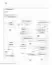 Fig. 01 - Determining an application delivery server based on geo-location information