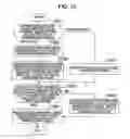 Fig. 09 - ACCESS LOG MANAGEMENT METHOD