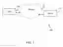 Fig. 02 - METHOD AND SYSTEM FOR ENABLING INTERACTION WITH A CLIENT TO EXTRACT DATA FROM A USER