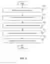 Fig. 04 - METHOD AND SYSTEM FOR ENABLING INTERACTION WITH A CLIENT TO EXTRACT DATA FROM A USER