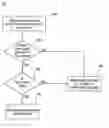 Fig. 01 - METHOD AND SYSTEM FOR SORTING ELECTRONIC COMMUNICATIONS