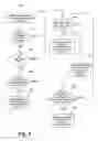 Fig. 07 - METHOD AND SYSTEM FOR SORTING ELECTRONIC COMMUNICATIONS