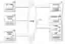Fig. 01 - Conference-enhancing announcements and information