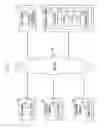 Fig. 02 - Conference-enhancing announcements and information