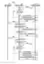 Fig. 04 - Conference-enhancing announcements and information