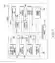 Fig. 04 - Systems and methods for optimizing smart mail