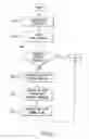 Fig. 14 - Systems and methods for optimizing smart mail