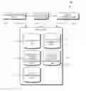 Fig. 01 - Brokerage server for supporting fast data access for user terminal, method of operating brokerage server, user terminal and method of operating user terminal