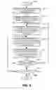 Fig. 09 - Method and apparatus for the collection, formatting, dissemination, and display of travel-related information on a low-cost display bank