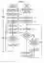 Fig. 06 - Data communication system and data communication device