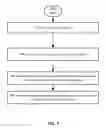 Fig. 08 - MULTI-NONLINEAR STORY INTERACTIVE CONTENT SYSTEM