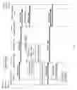 Fig. 08 - Method, system, service selection entity for selecting service provision entity