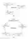 Fig. 09 - Method, system, service selection entity for selecting service provision entity