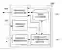 Fig. 01 - Serving font files in varying formats based on user agent type