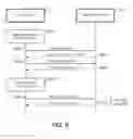 Fig. 07 - MOBILE TERMINAL FOR PROVIDING MOBILE CLOUD SERVICE AND OPERATION METHOD THEREOF