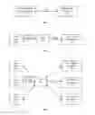 Fig. 02 - System and method for providing real-time data