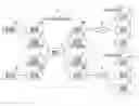 Fig. 01 - Multicasting system and multicasting method