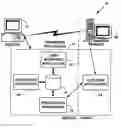 Fig. 01 - Method and system for automatically transitioning of configuration settings among computer systems
