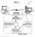 Fig. 02 - Method and system for automatically transitioning of configuration settings among computer systems