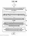 Fig. 08 - Method and system for automatically transitioning of configuration settings among computer systems