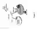 Fig. 02 - Network mobility for multi-level networks