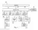 Fig. 02 - Local externally accessible managed virtual network interface controller