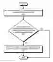 Fig. 01 - TRIGGERING ACTIONS BASED ON CHANGES IN A NETWORK CONNECTION