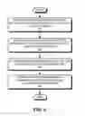 Fig. 06 - TRIGGERING ACTIONS BASED ON CHANGES IN A NETWORK CONNECTION