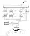 Fig. 01 - Method of detecting measurements in service level agreement based systems