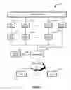 Fig. 02 - Method of detecting measurements in service level agreement based systems