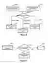 Fig. 03 - Method of detecting measurements in service level agreement based systems