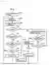 Fig. 07 - Wireless communication system, communication terminal, management terminal, communication method, and integrated circuit