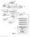 Fig. 02 - Customer premise equipment device-specific access-limiting for a cable modem and a customer premise equipment device