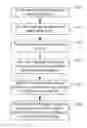 Fig. 01 - METHOD, DEVICE, AND APPARATUS FOR PROVIDING MEDIA STREAM SERVICE