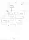 Fig. 02 - System, method, and computer readable medium for creating a video clip