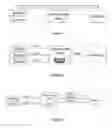 Fig. 02 - Sending secure media streams