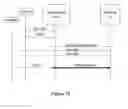 Fig. 06 - Sending secure media streams