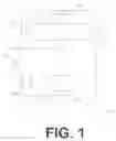 Fig. 02 - Media management and routing within an electronic device