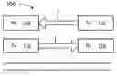 Fig. 01 - Asymmetrical serial communications