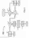Fig. 04 - Asymmetrical serial communications