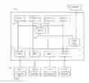 Fig. 01 - USB sharing switch with automatic switching capabilities