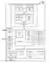 Fig. 01 - Processor-bus attached flash main-memory module